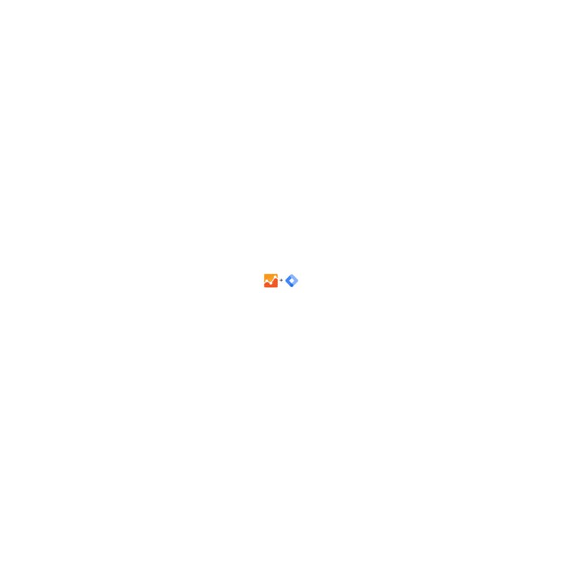 GA4 Google Analytics + Google Tag Manager Modul Prestashop