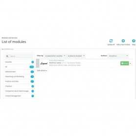 www and non www redirect domain ( both ) Module Prestashop