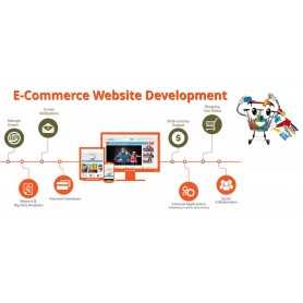 Prestashop Expert Developer