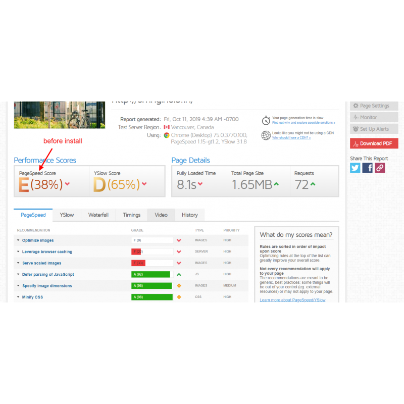 Ultimate Super Speed - GTmetrix incroyable Ultimate Super Speed - GTmetrix incroyable