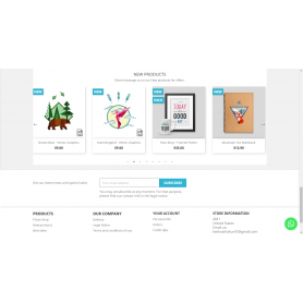 Nouveaux produits - Carousel et Responsive