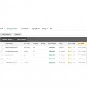 Mailchimp Sync Ultimate Module PrestaShop