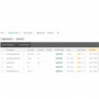 Mailchimp Sync Ultimate Modul PrestaShop Mailchimp Sync Ultimate Modul PrestaShop