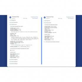 Facebook Pixel Conversion Tracking Module Prestashop