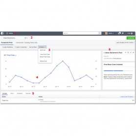 Facebook Pixel Conversion Tracking Module Prestashop
