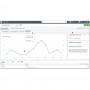 Facebook Pixel Conversion Tracking Module Prestashop