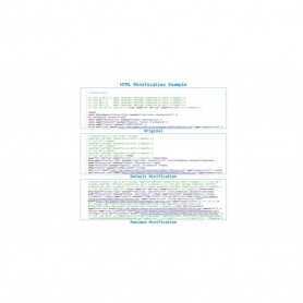 Minify HTML CSS JS Module Prestashop - Speed optimization