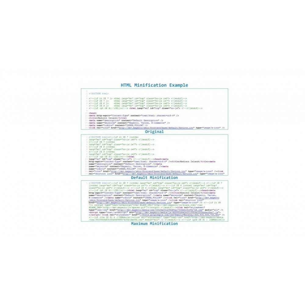 Minify HTML CSS JS Modul Prestashop - Geschwindigkeitsoptimierung Minify HTML CSS JS Modul Prestashop - Geschwindigkeitsoptimierung