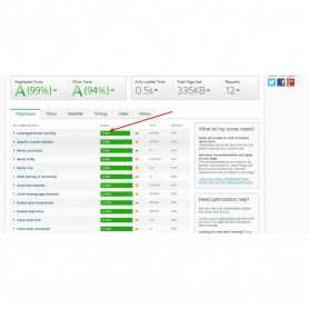 Leverage Browser Caching Ultimate Module PrestaShop
