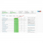 Leverage Browser Caching Ultimate Modul PrestaShop Leverage Browser Caching Ultimate Modul PrestaShop