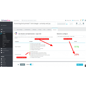 Prestashop SEO Checker and Optimization - Super