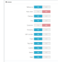 Champs d'ajout de commandes et de clients dans le back-office Prestashop