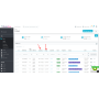 Champs d'ajout de commandes et de clients dans le back-office Prestashop