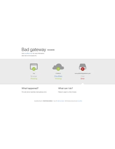 502 Bad Gateway Prestashop