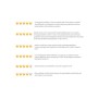 Prestashop Google Customer Rating and Reviews