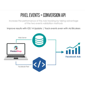 Prestashop Facebook Social Pixel Social - Events Tracking & Catalog All