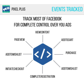 Prestashop Facebook Social Pixel Social - Events Tracking & Catalog All