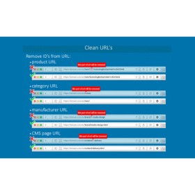 Prestashop Advance URL ID & Remove Lang Prefix - SEO friendly URL