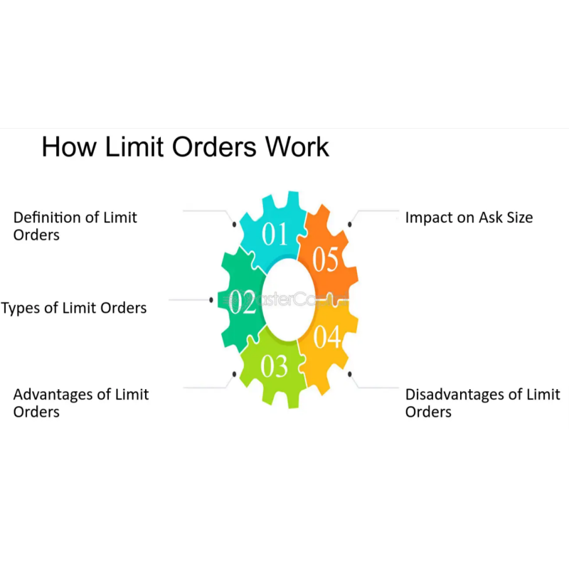 Prestashop Order amount Limits by group or country Prestashop Order amount Limits by group or country