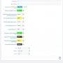 Prestashop OneSignal - Browser Push Notifications + Cart Reminder
