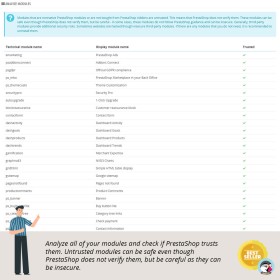 Free Security Pro - All in One Prestashop