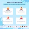 Prestashop CAPTCHA - reCAPTCHA - Anti spam - Anti fake account