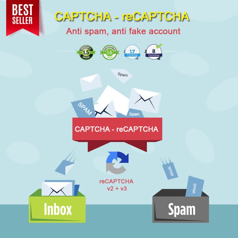 Prestashop CAPTCHA - reCAPTCHA - Anti spam - Anti fake account